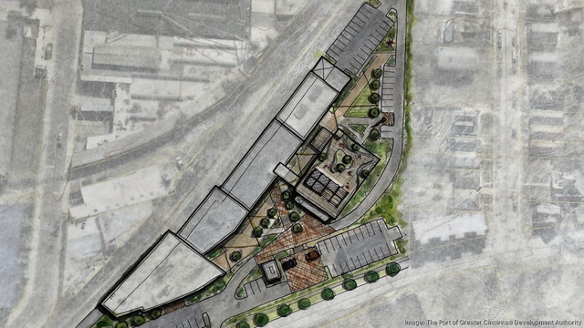 plans for development