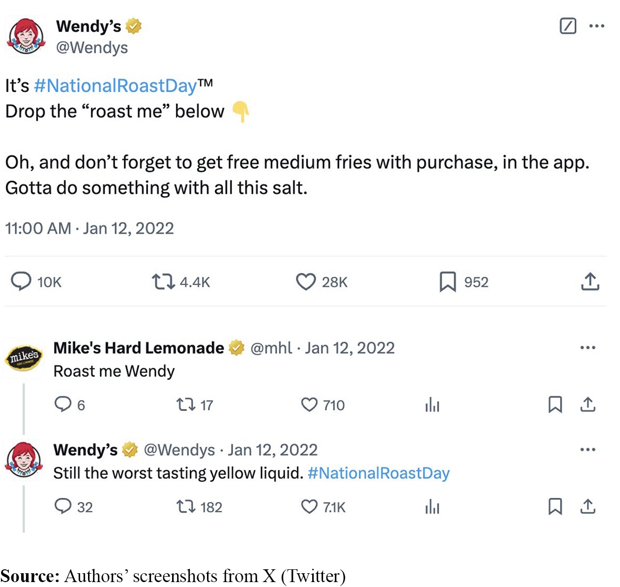 image of Wendys, Coca-Cola, and other brands using humor in social media