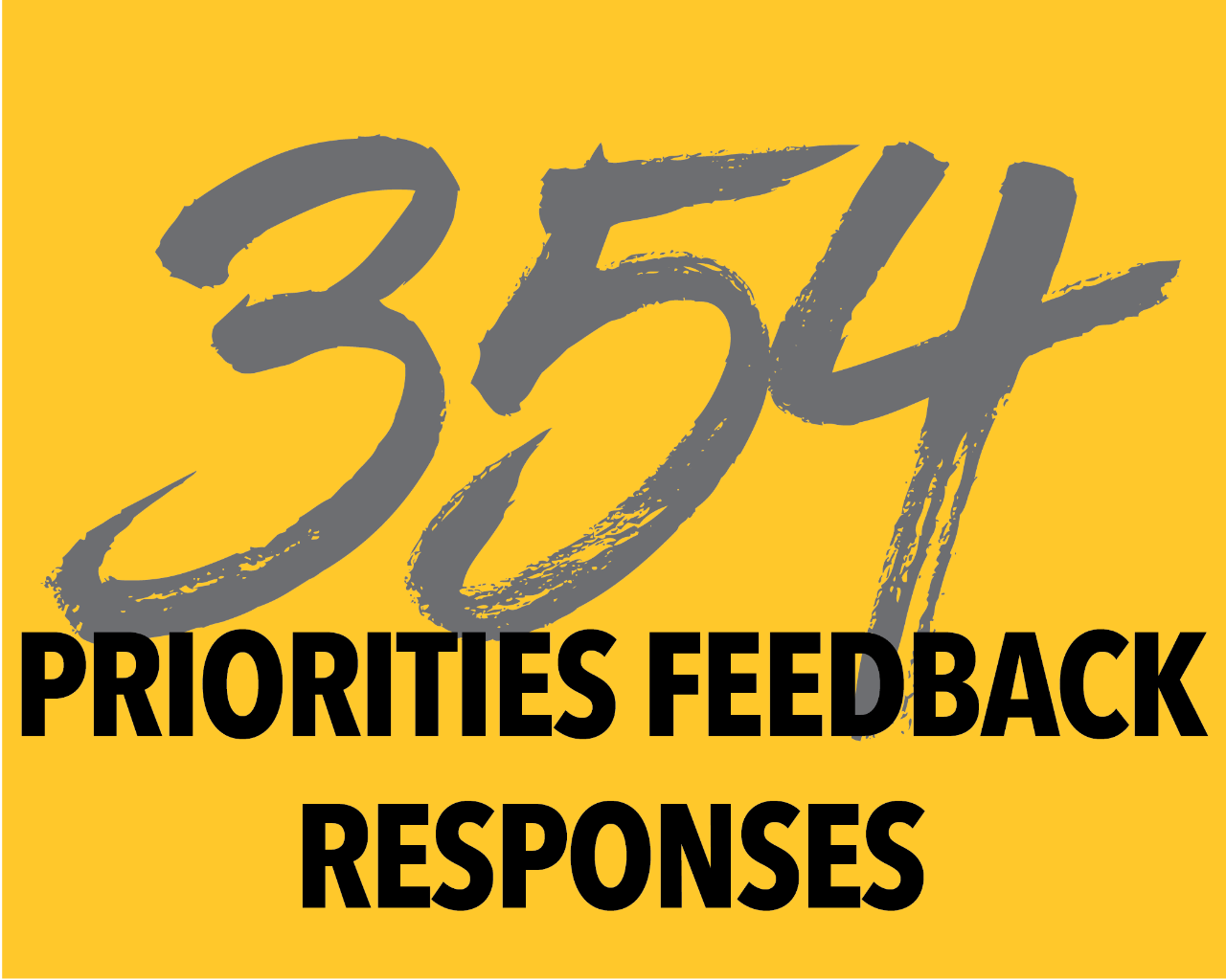 354 Priorities Feedback Responses